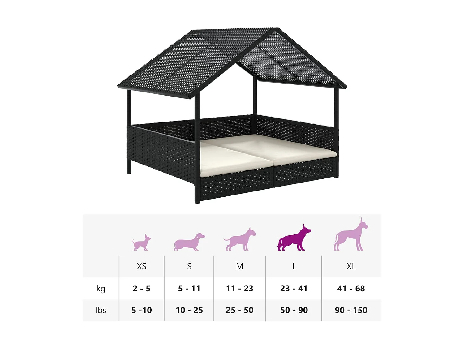 Niche pour chien avec coussin résine tressée