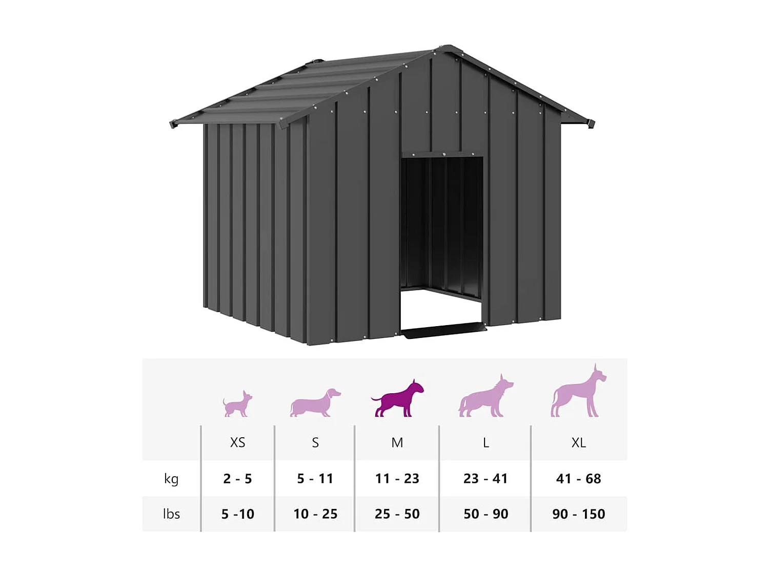 Niche pour chien avec toit noir 131x101x102 cm acier galvanisé