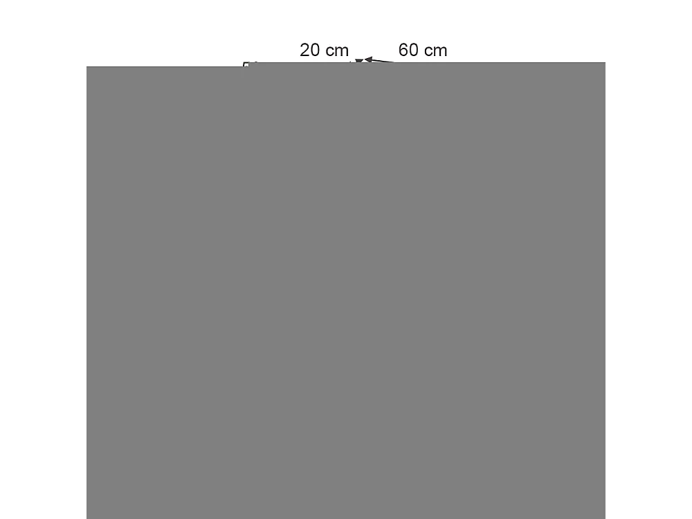 Badmöbel-Set sonoma/weiß 80x35x65 karen