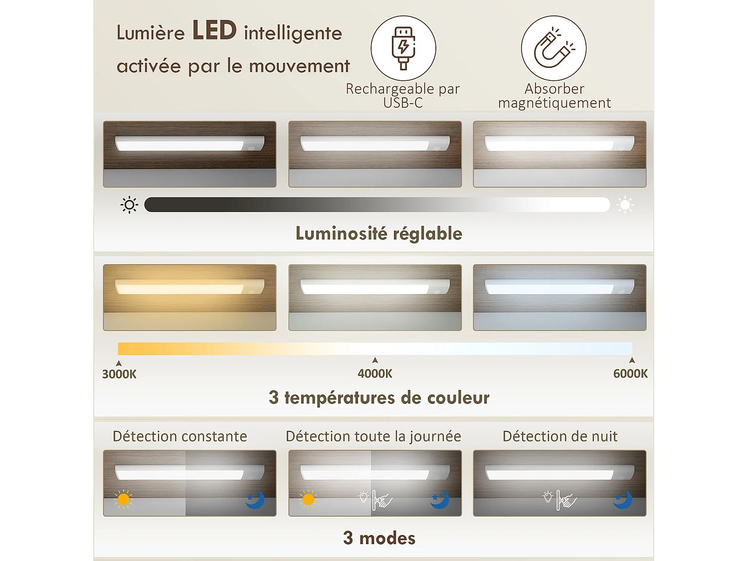 Buffet Cuisine HOMCOM LED Magnétique Porte de Grange Blanc 60x40x120cm