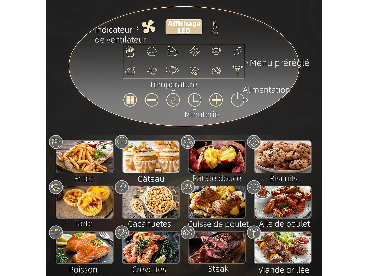 Friteuse sans Huile 4L HOMCOM 1300W 12 Programmes - Écran Tactile - Température Réglable - Noir