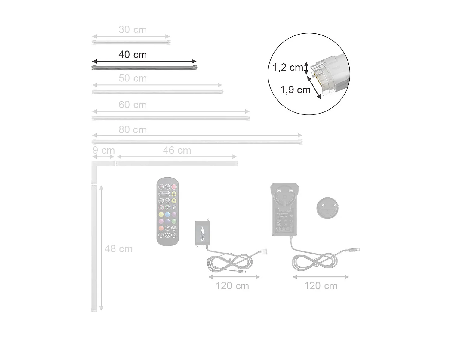 Bande LED blanc 40x1.5x1.5