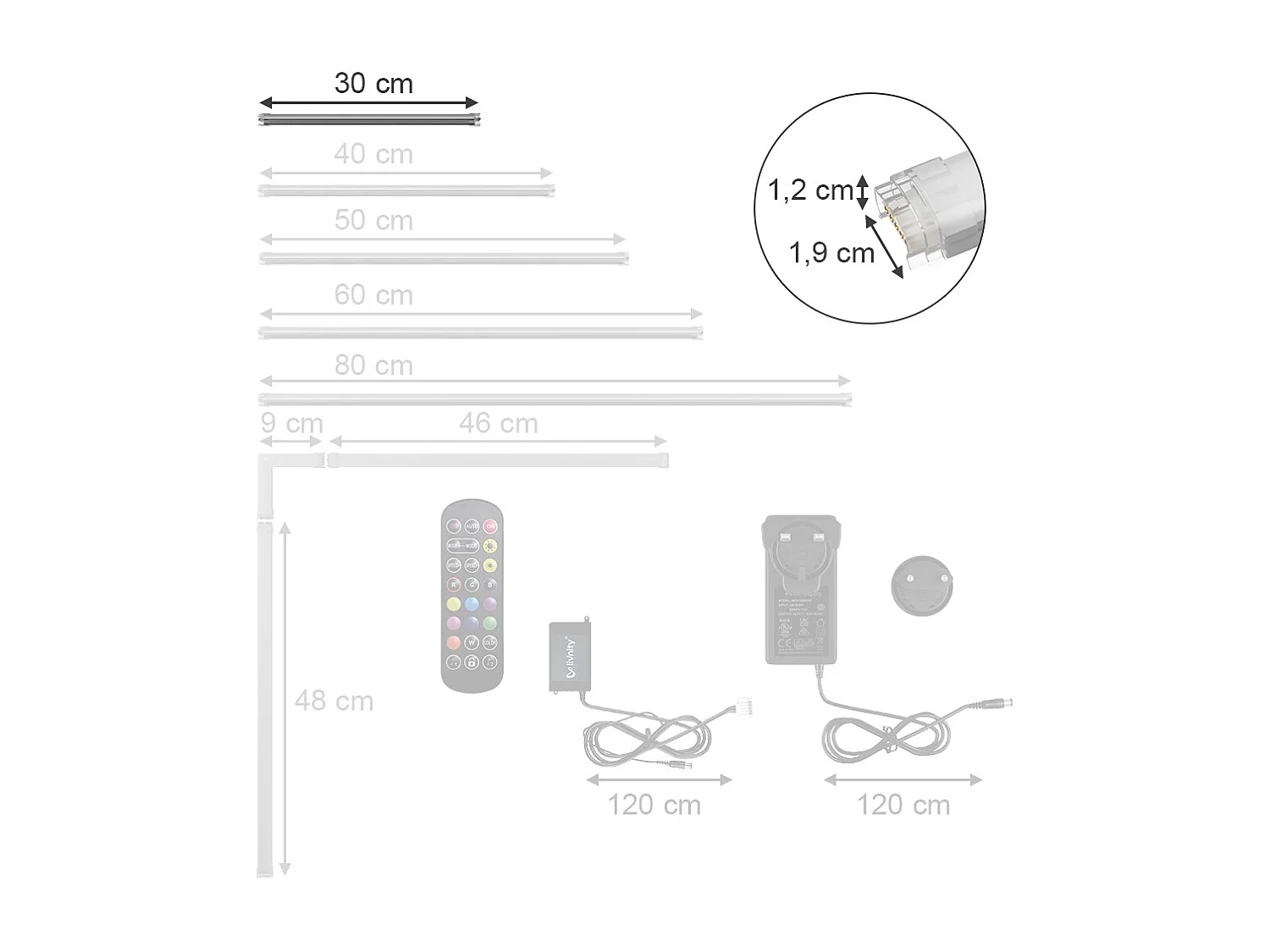 Bande LED blanc 30x1.5x1.5