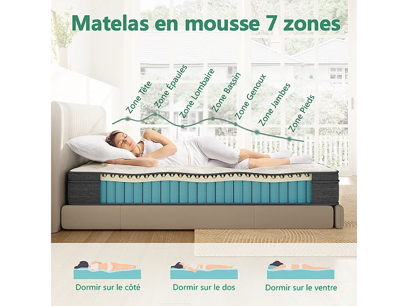 Matelas 140x200cm ressorts ensachés - ép.25cm - soutien 7 zones - avec poignée - Hypoallergénique
