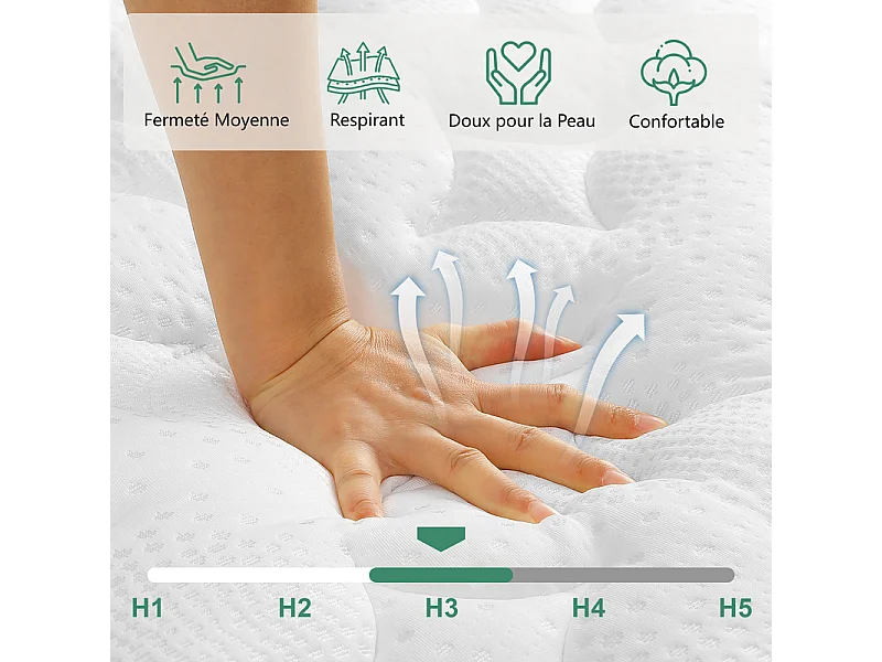 Matelas 140x200cm ressorts ensachés - ép.25cm - soutien 7 zones - avec poignée - Hypoallergénique