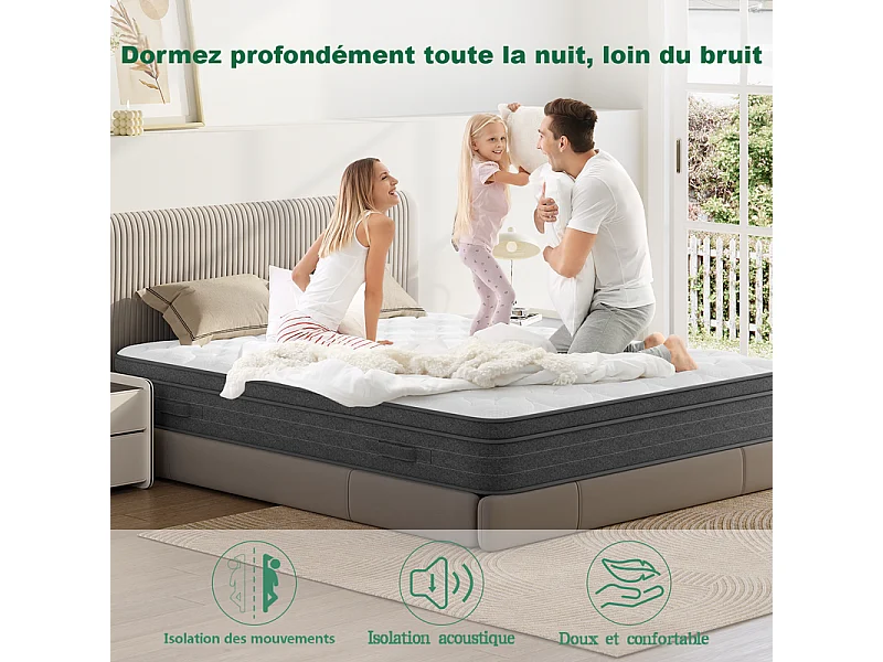 Matelas 140x200cm ressorts ensachés - ép.25cm - soutien 7 zones - avec poignée - Hypoallergénique