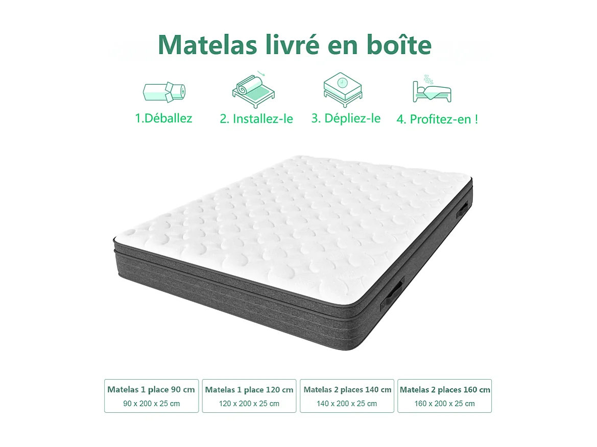 Matelas 140x200cm ressorts ensachés - ép.25cm - soutien 7 zones - avec poignée - Hypoallergénique