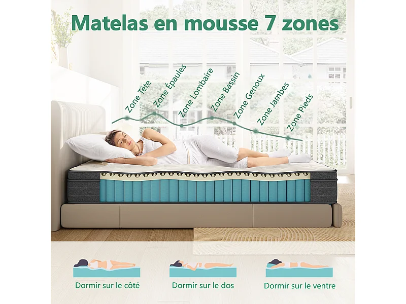 Matelas 90x200cm ressorts ensachés - ép.25cm - soutien 7 zones - avec poignée - Hypoallergénique