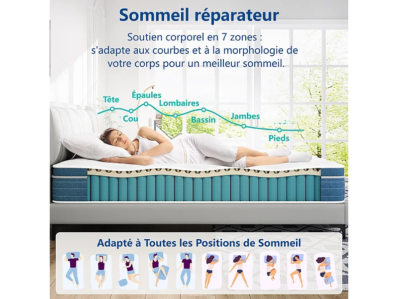 Matelas Hybride 160x200cm - ép.27cm - ressorts ensachés 7 zones - hypoallergénique - respirantt - Mi-Ferme
