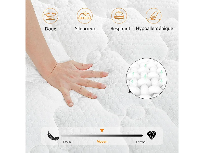 Matelas 120x200cm anti-feu ressorts ensachés - ép.25cm - soutien ergonomique 7 zones - respirantt - silencieux