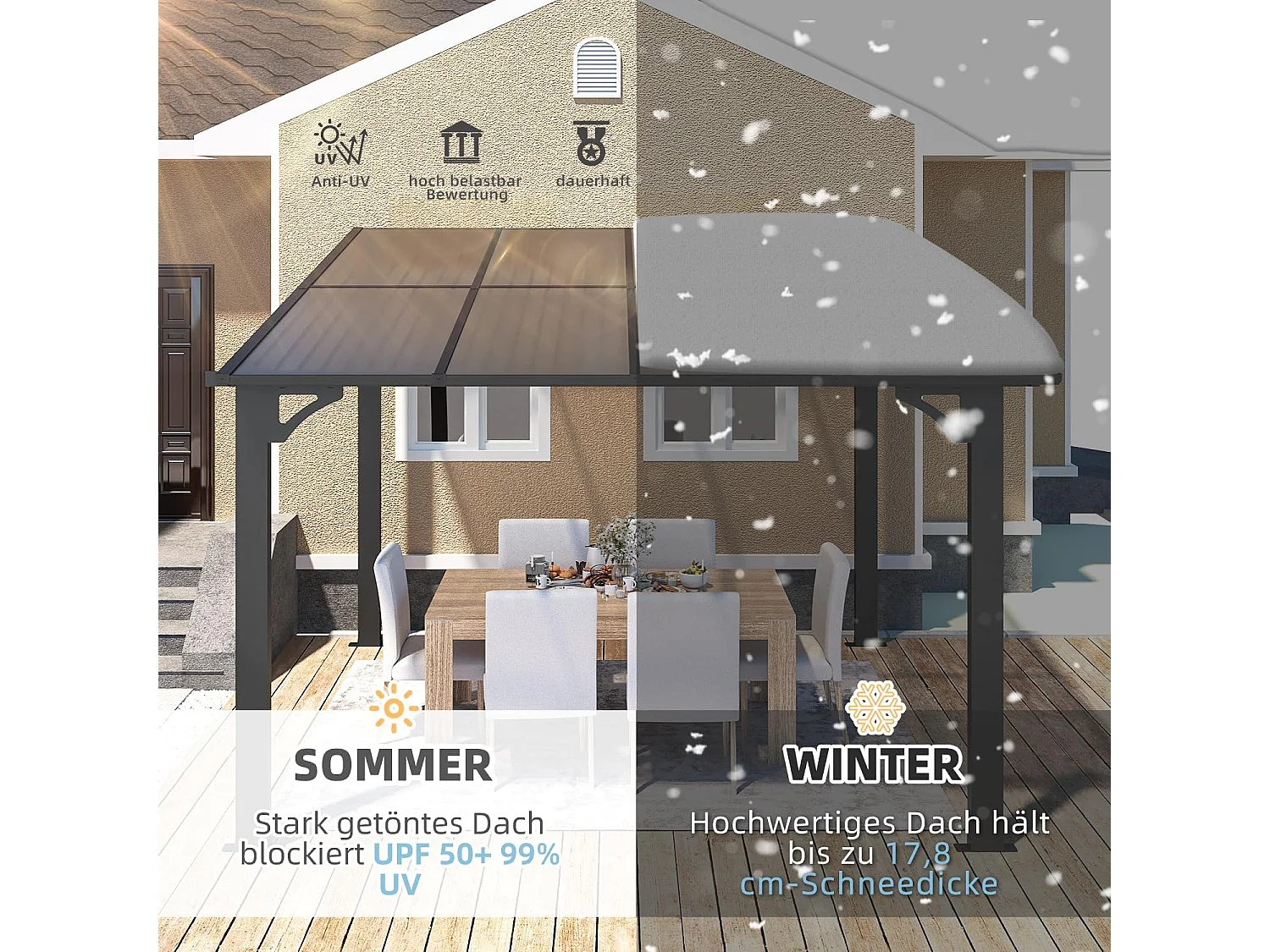 YODOLLA Terrassendach anlehnend bioklimatisch , Metall mit PVC-Dach, 18 cm Schneelast - 5.7㎡ , wasserdicht (Schwarz, 2,4 x 2,4 m)