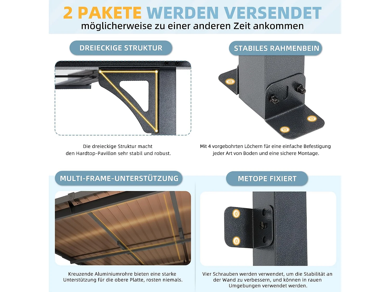 YODOLLA Terrassendach anlehnend bioklimatisch , Metall mit PVC-Dach, 18 cm Schneelast - 5.7㎡ , wasserdicht (Schwarz, 2,4 x 2,4 m)
