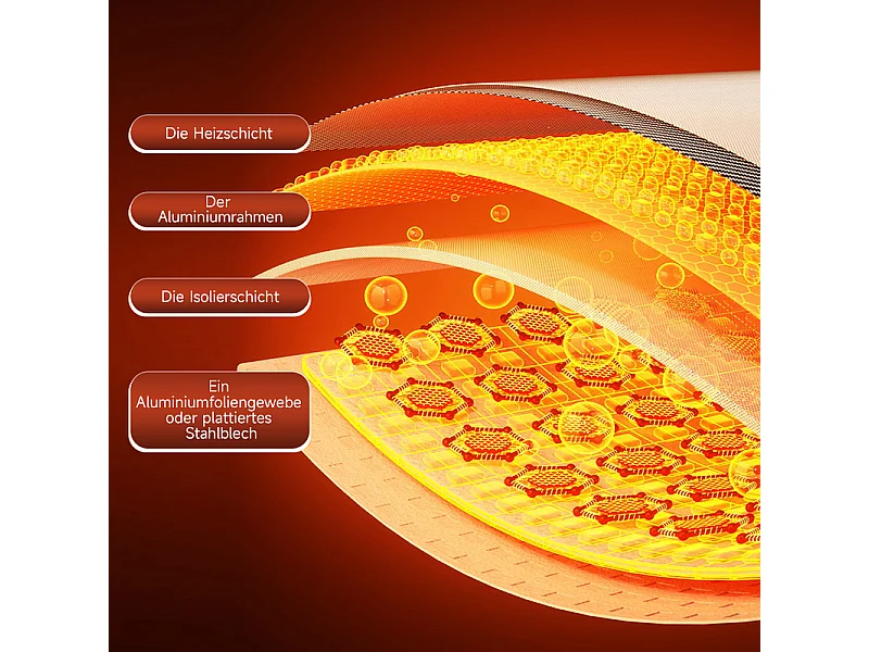 Nettlife Chauffage infrarouge, chauffage mural infrarouge à économie d'énergie - Chauffage électrique mural 170 W avec protection contre la surchauffe