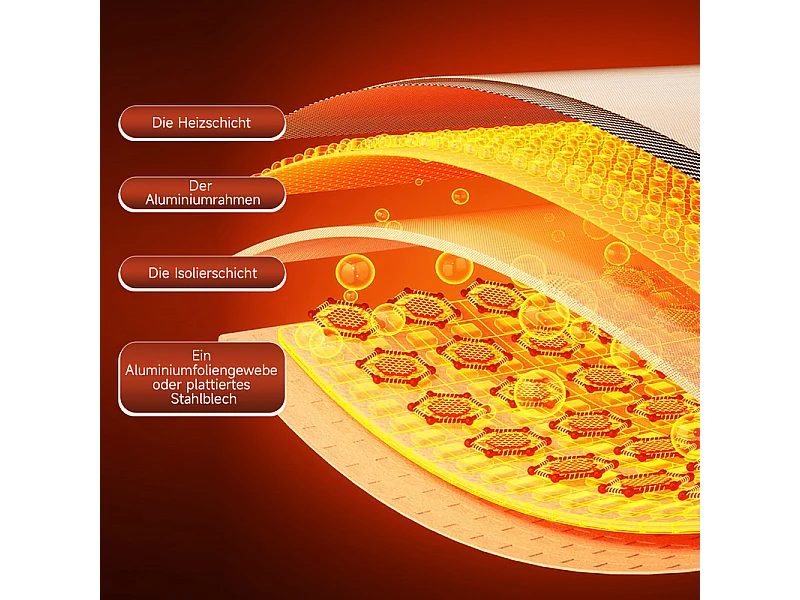 Nettlife Chauffage infrarouge, chauffage mural infrarouge à économie d'énergie - Chauffage électrique mural 170 W avec protection contre la surchauffe