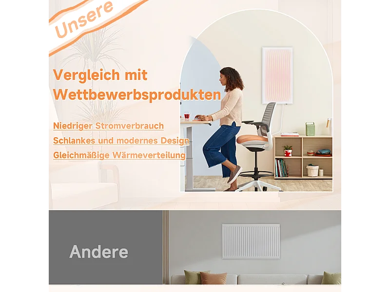 Nettlife Chauffage infrarouge, chauffage mural infrarouge à économie d'énergie - Chauffage électrique mural 170 W avec protection contre la surchauffe