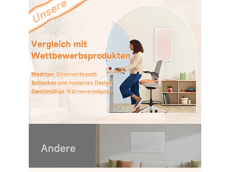 Nettlife Chauffage infrarouge, chauffage mural à économie d'énergie, chauffage infrarouge 290 W, chauffage électrique mural