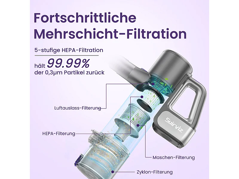 Aspirateur sans fil NETTLIFE, 500W/40000 Pa/40 min, batterie autonome, aspirateur balai léger avec lumière verte, idéal pour sols durs.