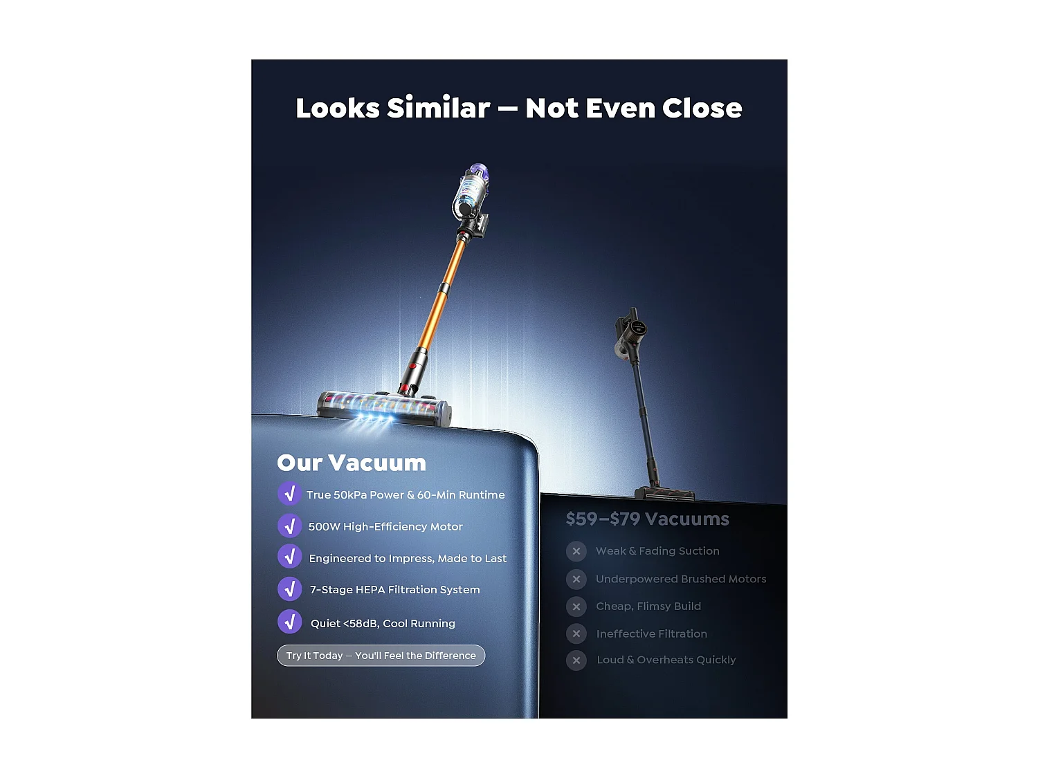 Bezprzewodowy odkurzacz Nettlife, siła ssania 50 kPa, silnik 500 W, czas pracy 60 minut, najwyższej jakości konstrukcja chroniąca zwierzęta i podłogi