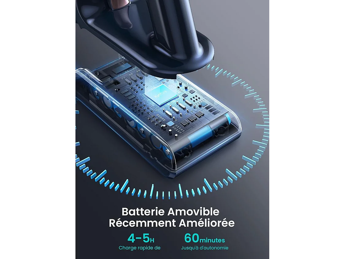 Nettlife S15: Bezprzewodowy odkurzacz ręczny o mocy 40 kPa. Czas pracy baterii: 60 minut, 5-warstwowa i 4-poziomowa filtracja.