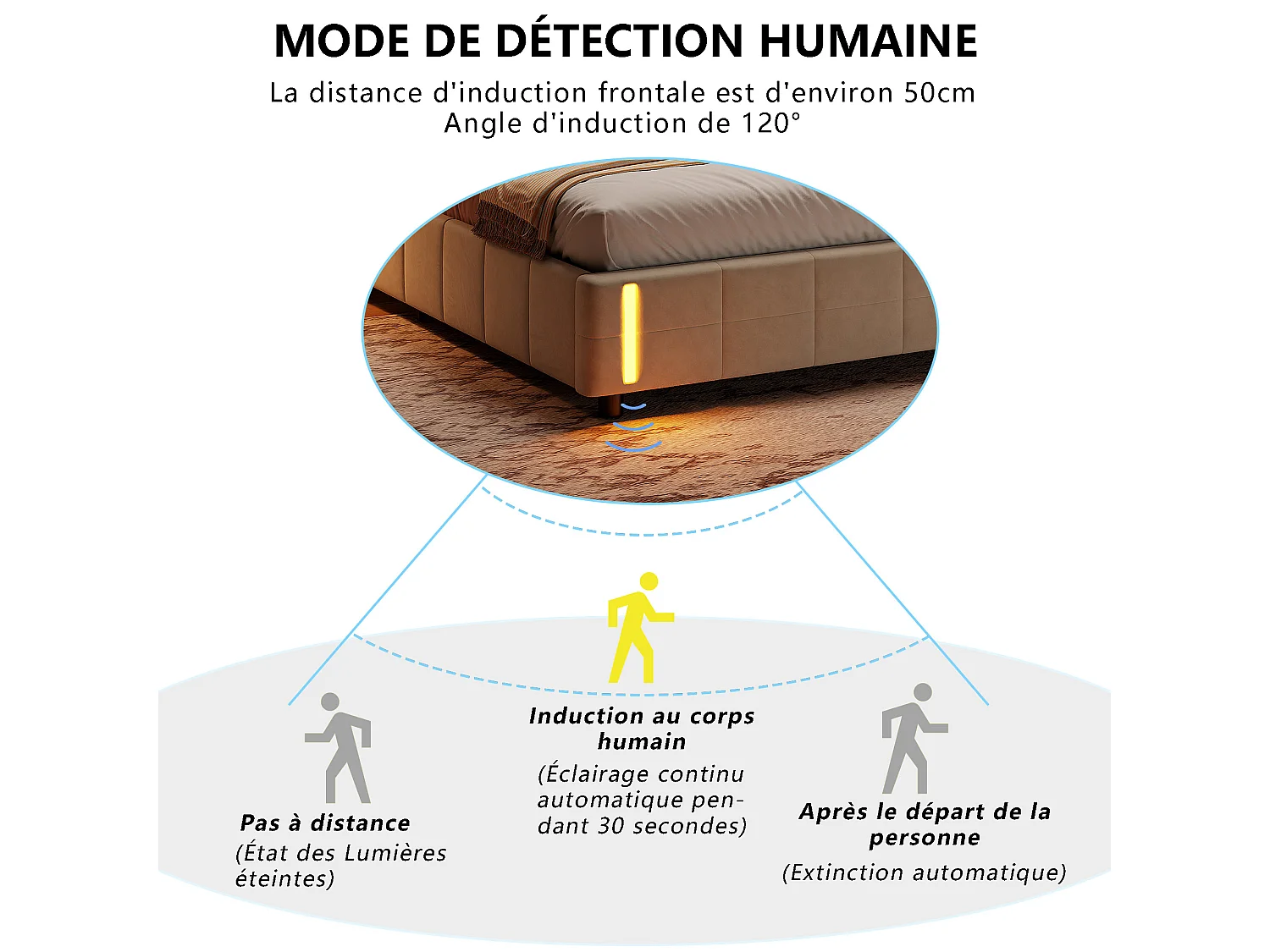 Opbergbed 140x200 met lattenbodem, bed 140x200 met bewegingsdetecterende LED, bedframe voor volwassenen 140x200, fluwelen stof, beige