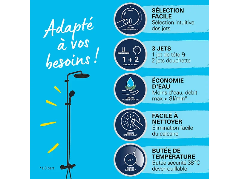 Colonne bain douche thermostatique GROHE Vitalio Start System Noir