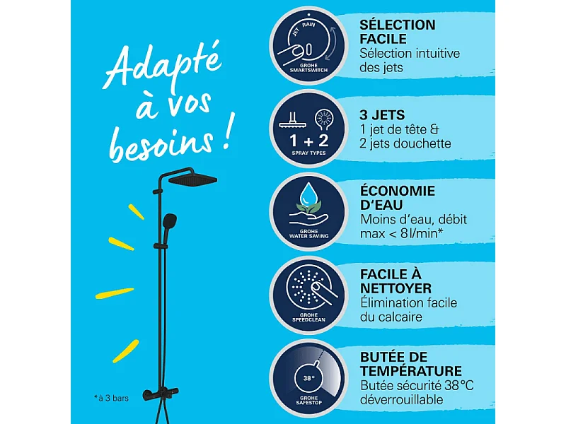Colonne de douche thermostatique GROHE Vitalio Comfort Noir