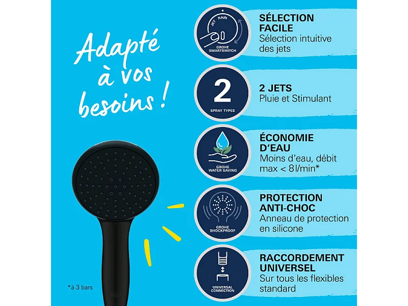 Pack douchette 2 jets GROHE Vitalio Start 110 + Flexible de douche VitalioFlex Trend 1750 mm et support noir mat