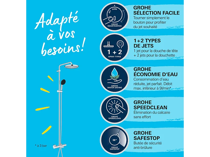 Colonne bain douche thermostatique GROHE Vitalio Start System Chromé