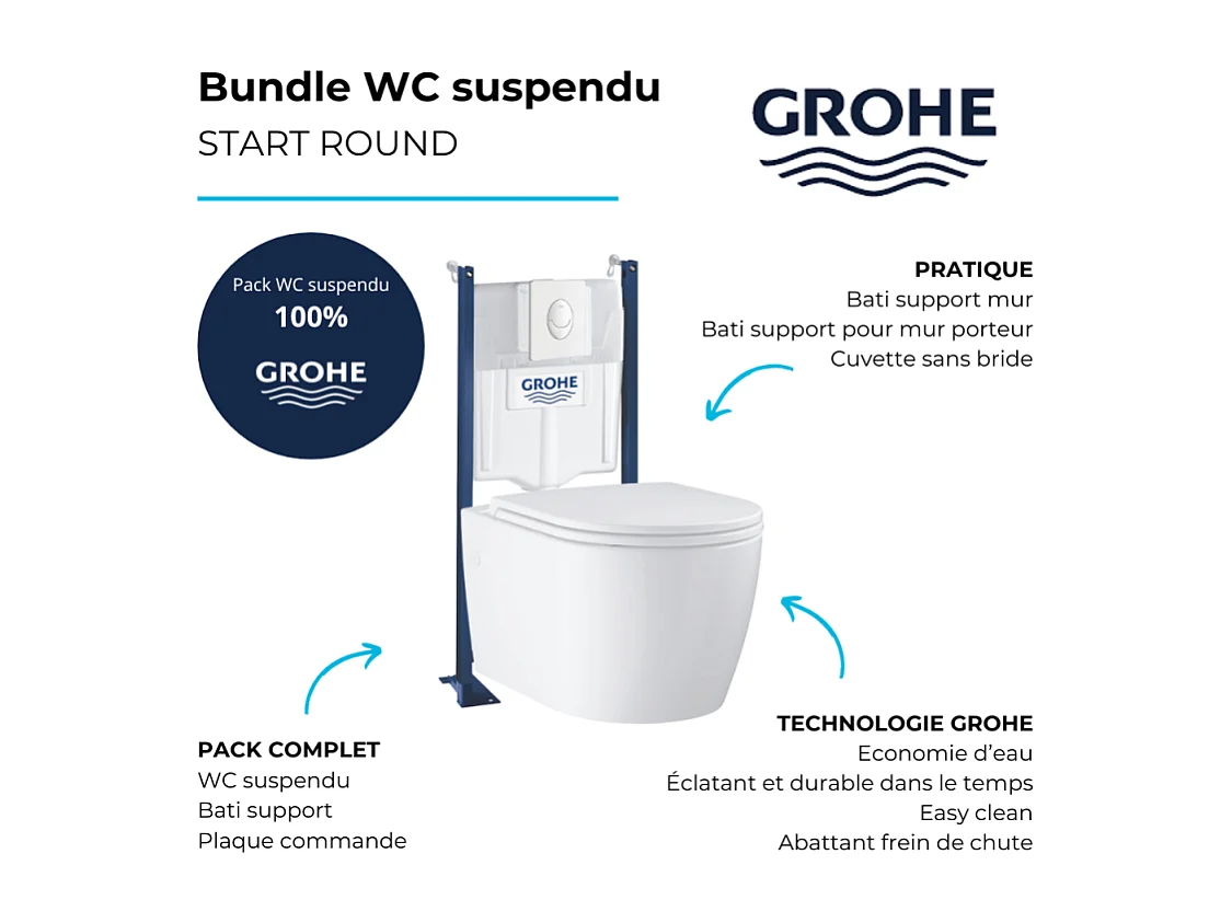 Pack WC suspendu sans bride GROHE Start Round Ceramic  + abattant frein de chute + Bâti-support mur + Plaque blanc alpin