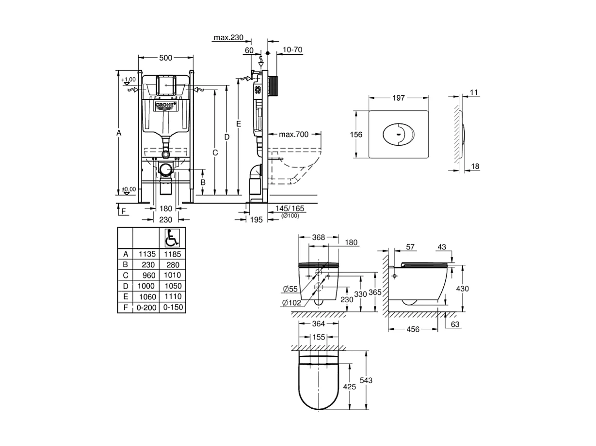 Pack WC suspendu sans bride GROHE Start Round Ceramic  + abattant frein de chute + Bâti-support mur + Plaque blanc alpin