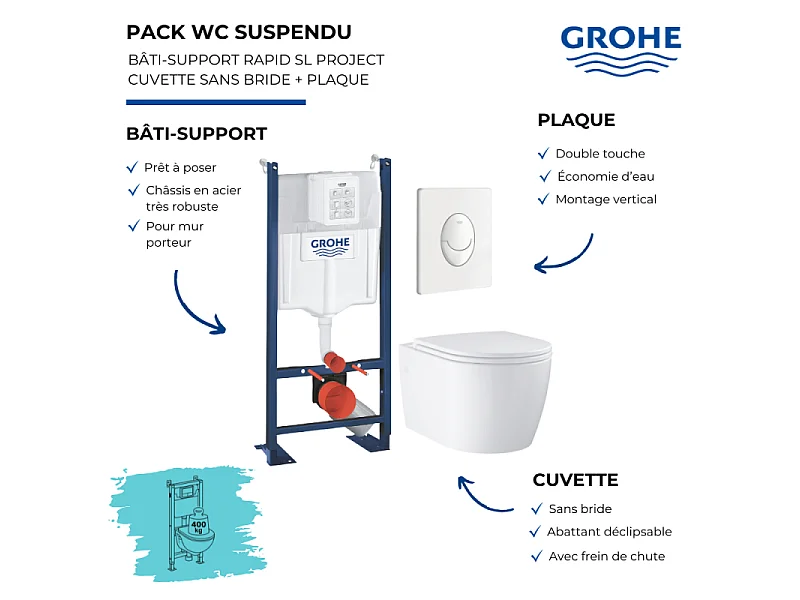 Pack WC suspendu sans bride GROHE Start Round Ceramic  + abattant frein de chute + Bâti-support mur + Plaque blanc alpin