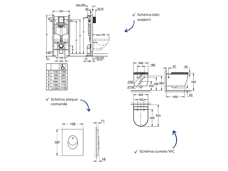 Pack WC suspendu sans bride GROHE Start Round Ceramic  + abattant frein de chute + Bâti-support mur + Plaque blanc alpin