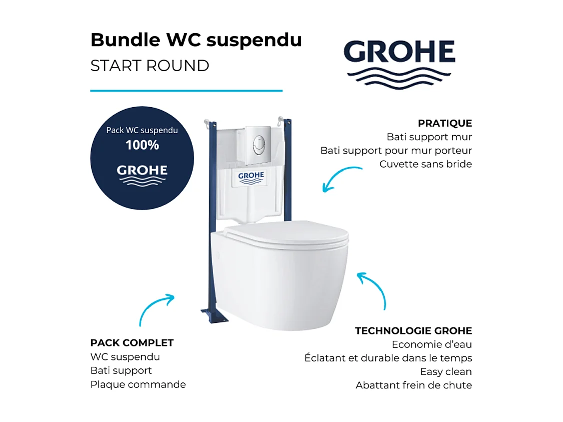 Pack WC suspendu sans bride GROHE Start Round Ceramic  + abattant frein de chute + Bâti-support mur + Plaque chromé