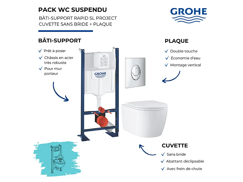 Pack WC suspendu sans bride GROHE Start Round Ceramic  + abattant frein de chute + Bâti-support mur + Plaque chromé