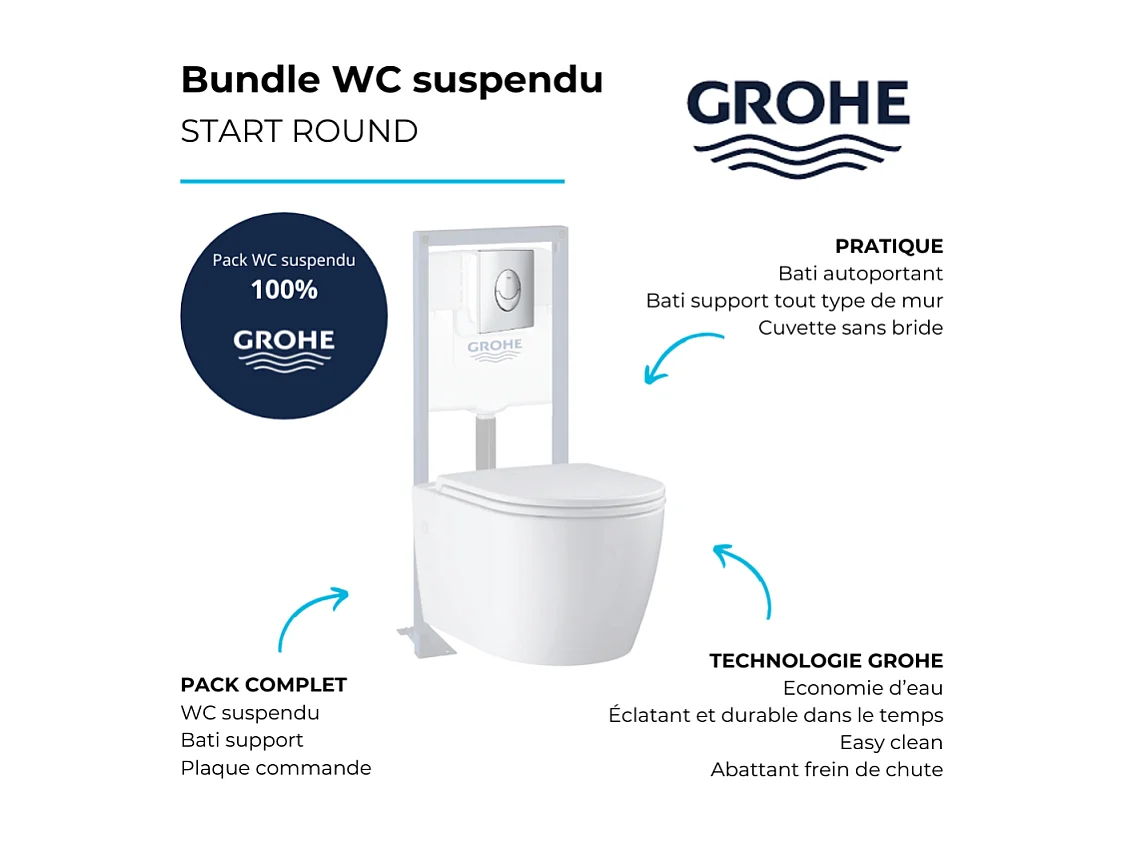 Pack WC suspendu sans bride GROHE Start Round Ceramic + Abattant frein de chute + Bati support autoportant + Plaque carré chromé