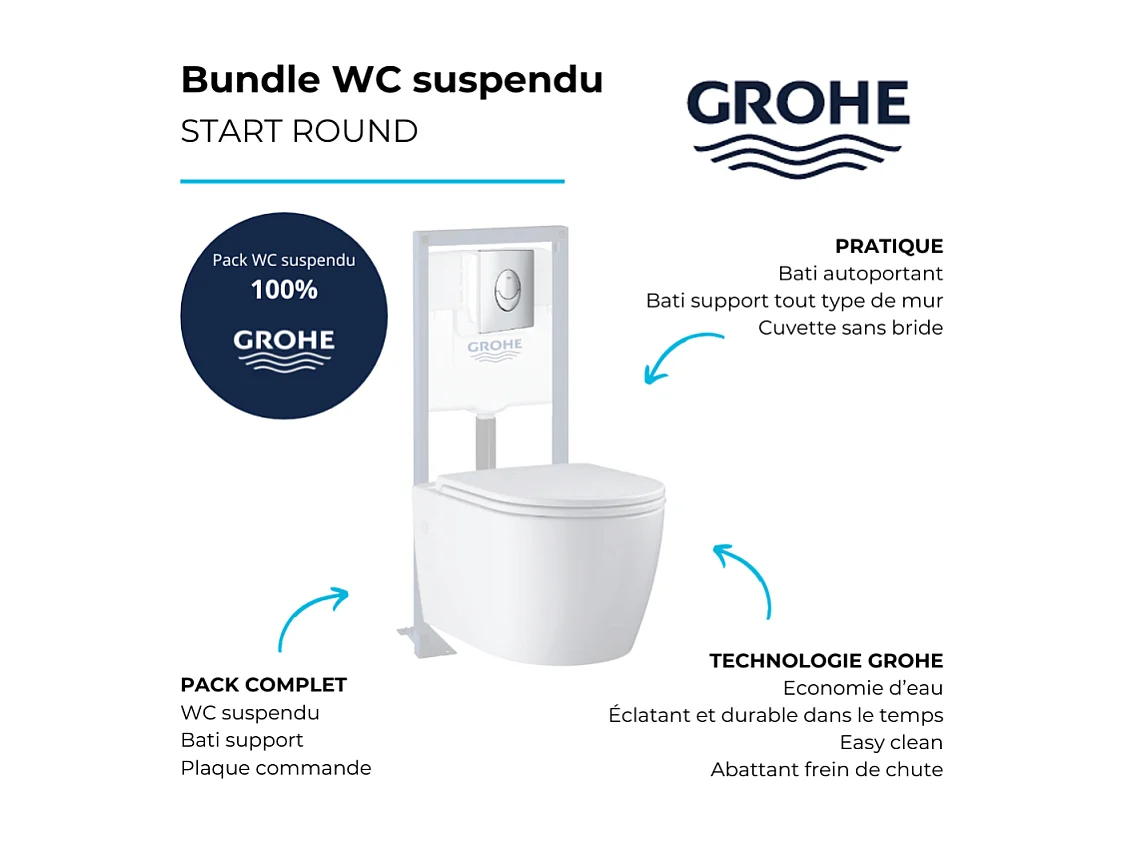 Pack WC suspendu sans bride GROHE Start Round Ceramic + Abattant frein de chute + Bati support autoportant + Plaque carré chromé