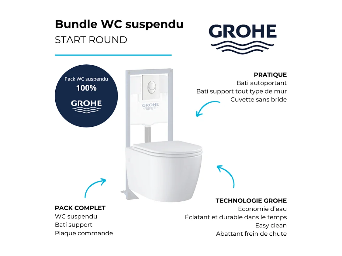 Pack WC suspendu sans bride GROHE Start Round  + abattant frein de chute + Bâti-support autoportant + Plaque blanc alpin