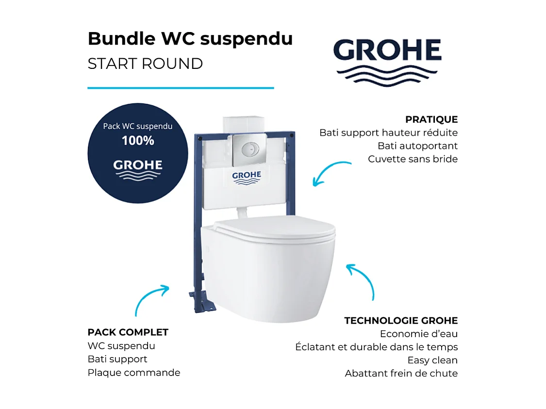 Pack WC suspendu sans bride GROHE Start Round Ceramic  + Bati support hauteur réduite universel mur-sol + Plaque carré chromé
