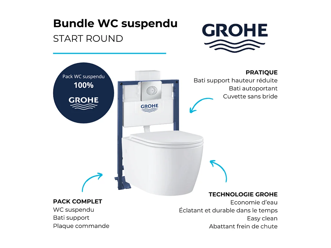 Pack WC suspendu sans bride GROHE Start Round Ceramic  + Bati support hauteur réduite universel mur-sol + Plaque carré chromé