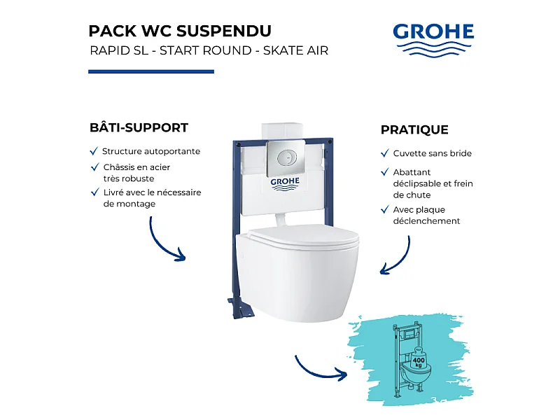 Pack WC suspendu sans bride GROHE Start Round Ceramic  + Bati support hauteur réduite universel mur-sol + Plaque carré chromé