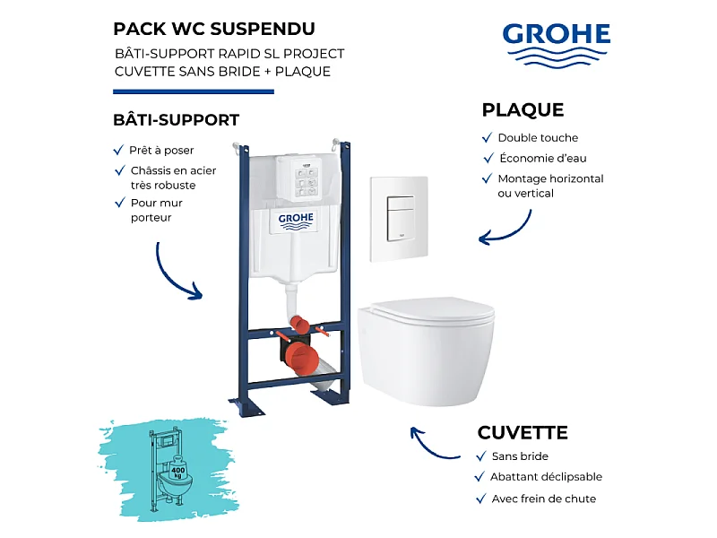 Pack WC suspendu sans bride GROHE Start Round Ceramic  + Abattant frein de chute + Bati support mur + Plaque carré blanc alpin
