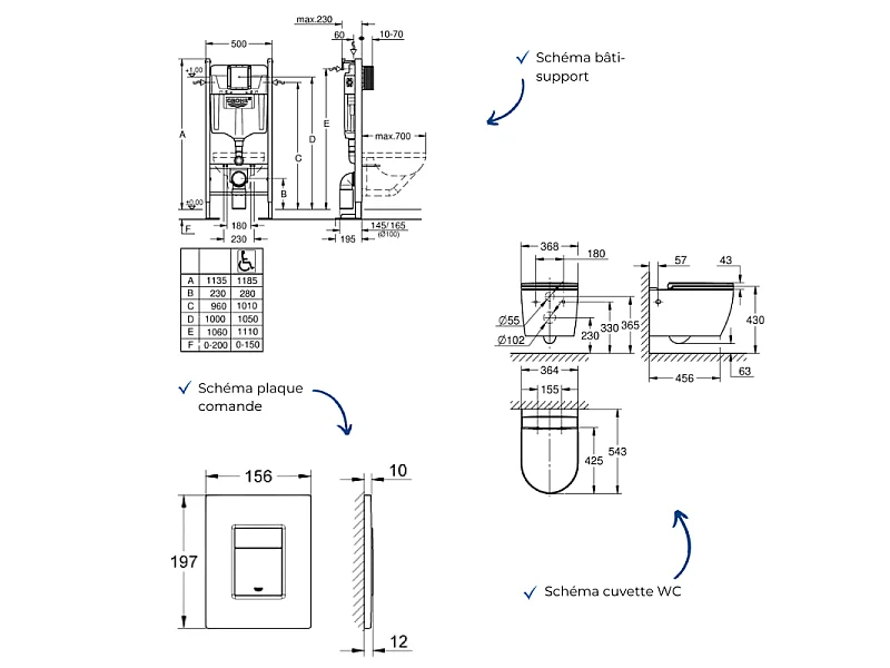 Pack WC suspendu sans bride GROHE Start Round Ceramic  + Abattant frein de chute + Bati support mur + Plaque carré blanc alpin