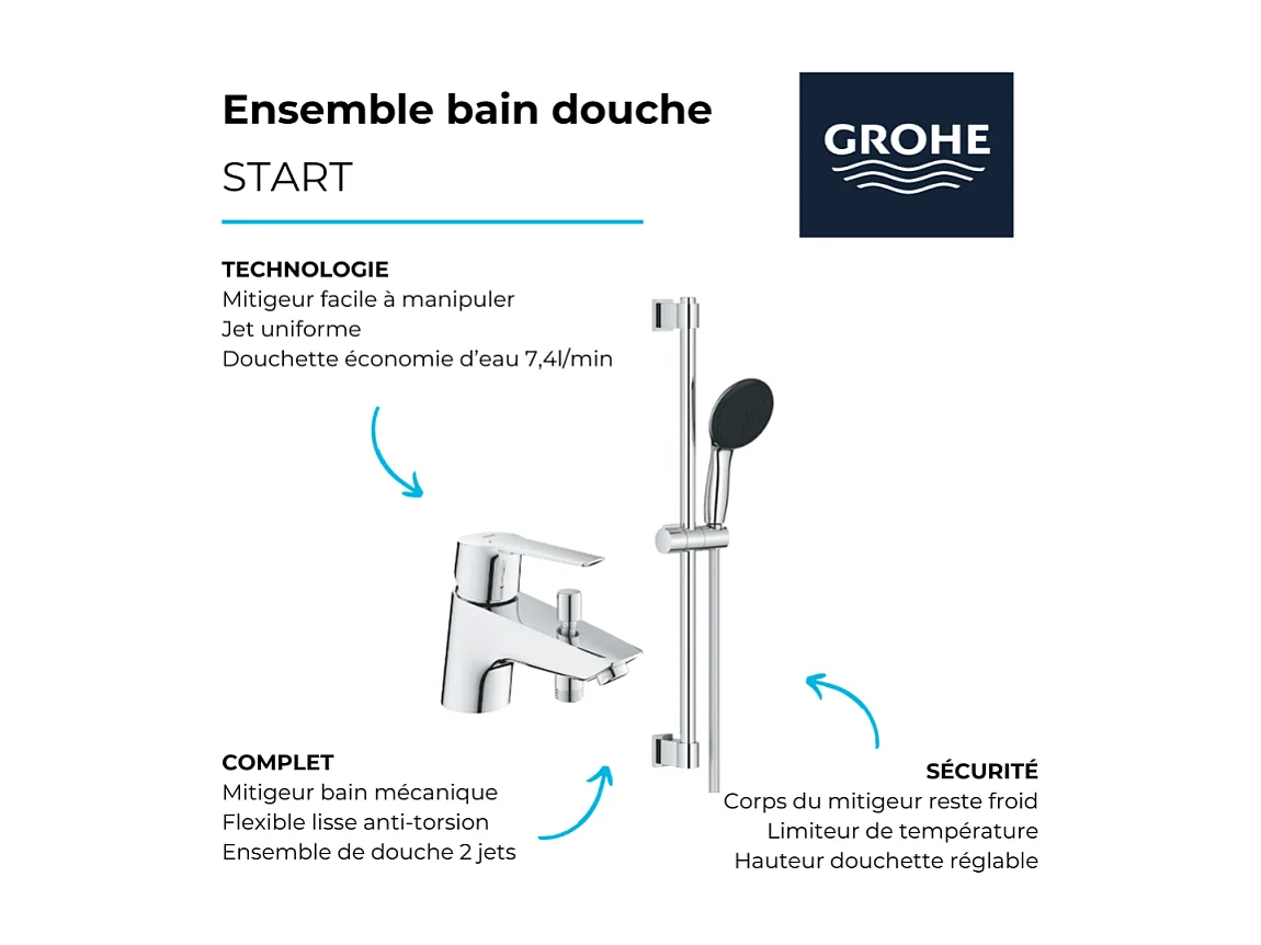 Pack mitigeur bain douche monotrou GROHE Start 2021 Quickfix + Ensemble de douche 2 jets GROHE Vitalio Start 110 chromé