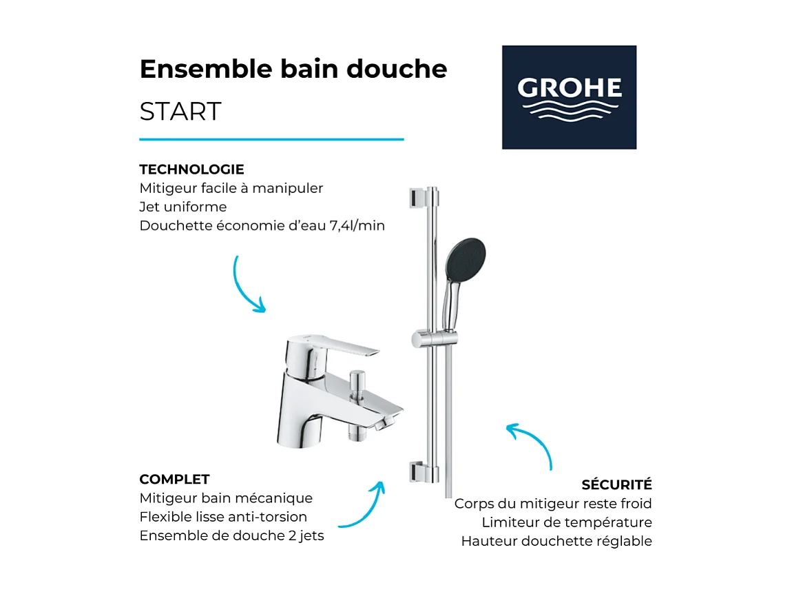 Pack mitigeur bain douche monotrou GROHE Start 2021 Quickfix + Ensemble de douche 2 jets GROHE Vitalio Start 110 chromé