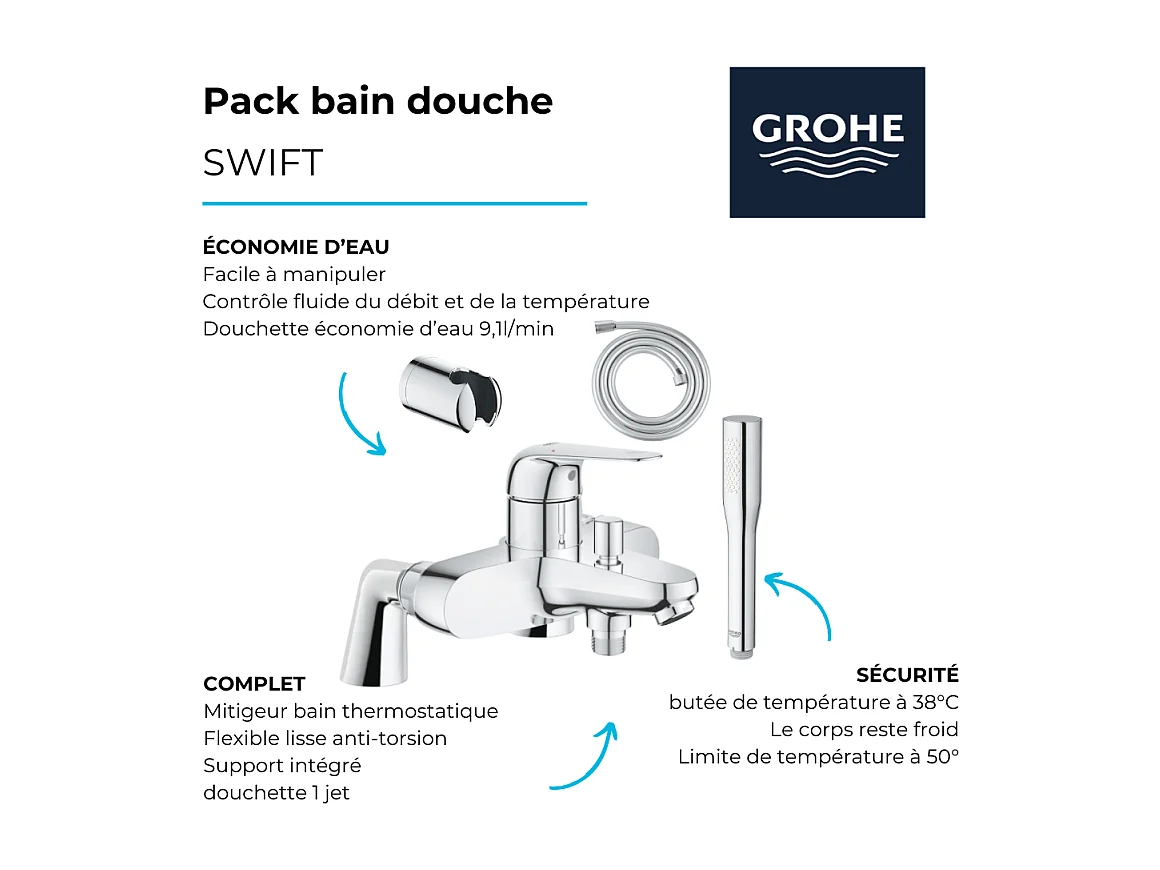 Pack mitigeur mécanique GROHE Swift avec colonnettes + Douchette 1 jet Vitalio Get Stick + Flexible 1750 mm