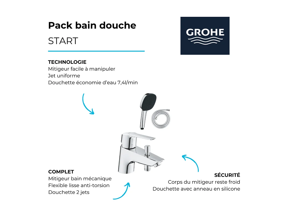 Pack mitigeur mécanique bain douche GROHE Start + Douchette 2 jets Vitalio Comf. 110 + Flexible