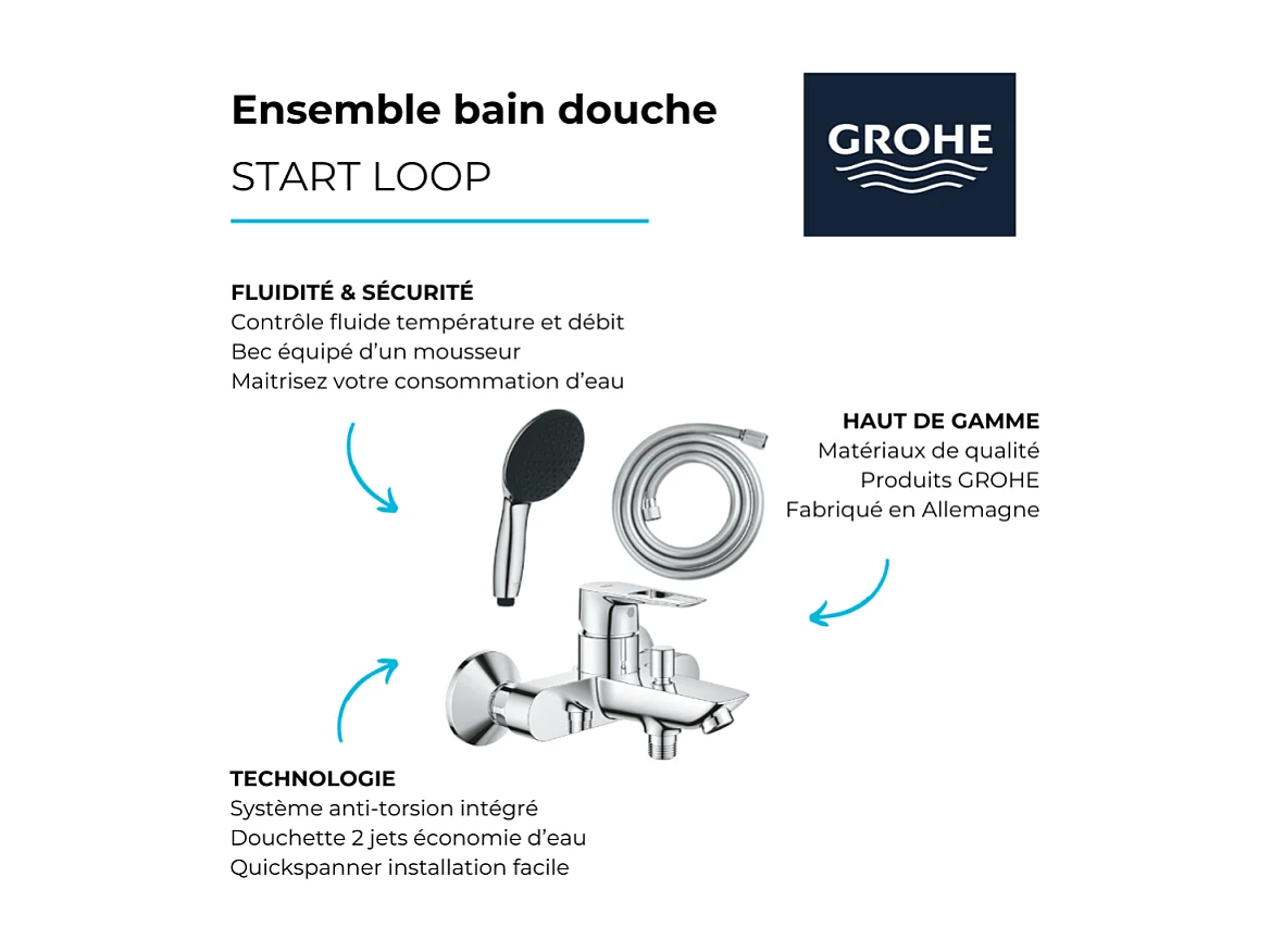 Pack mitigeur mécanique bain douche GROHE Start Loop chromé + Douchette 2 jets Vitalio Start 110 et flexible