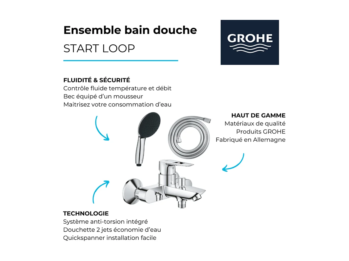Pack mitigeur mécanique bain douche GROHE Start Loop chromé + Douchette 2 jets Vitalio Start 110 et flexible