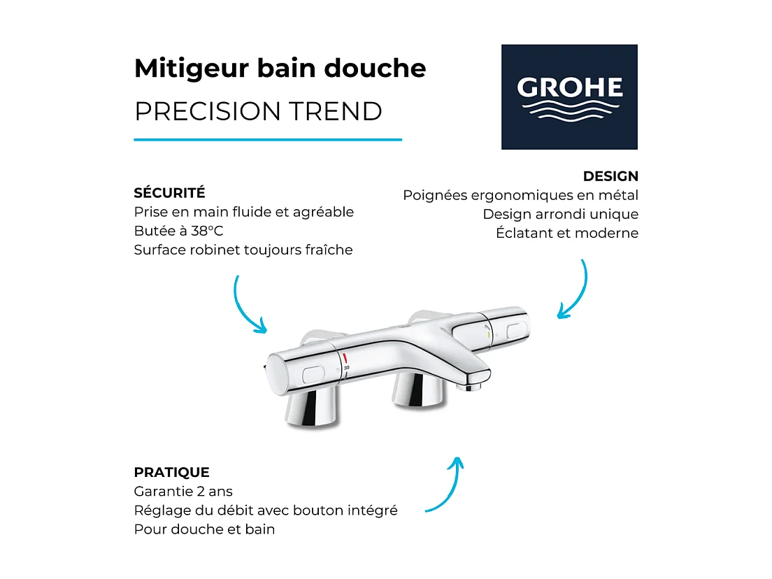 Pack mitigeur thermostatique GROHE Trend avec colonnettes + Douchette 1 jet Vitalio Get Stick + Flexible 1750 mm