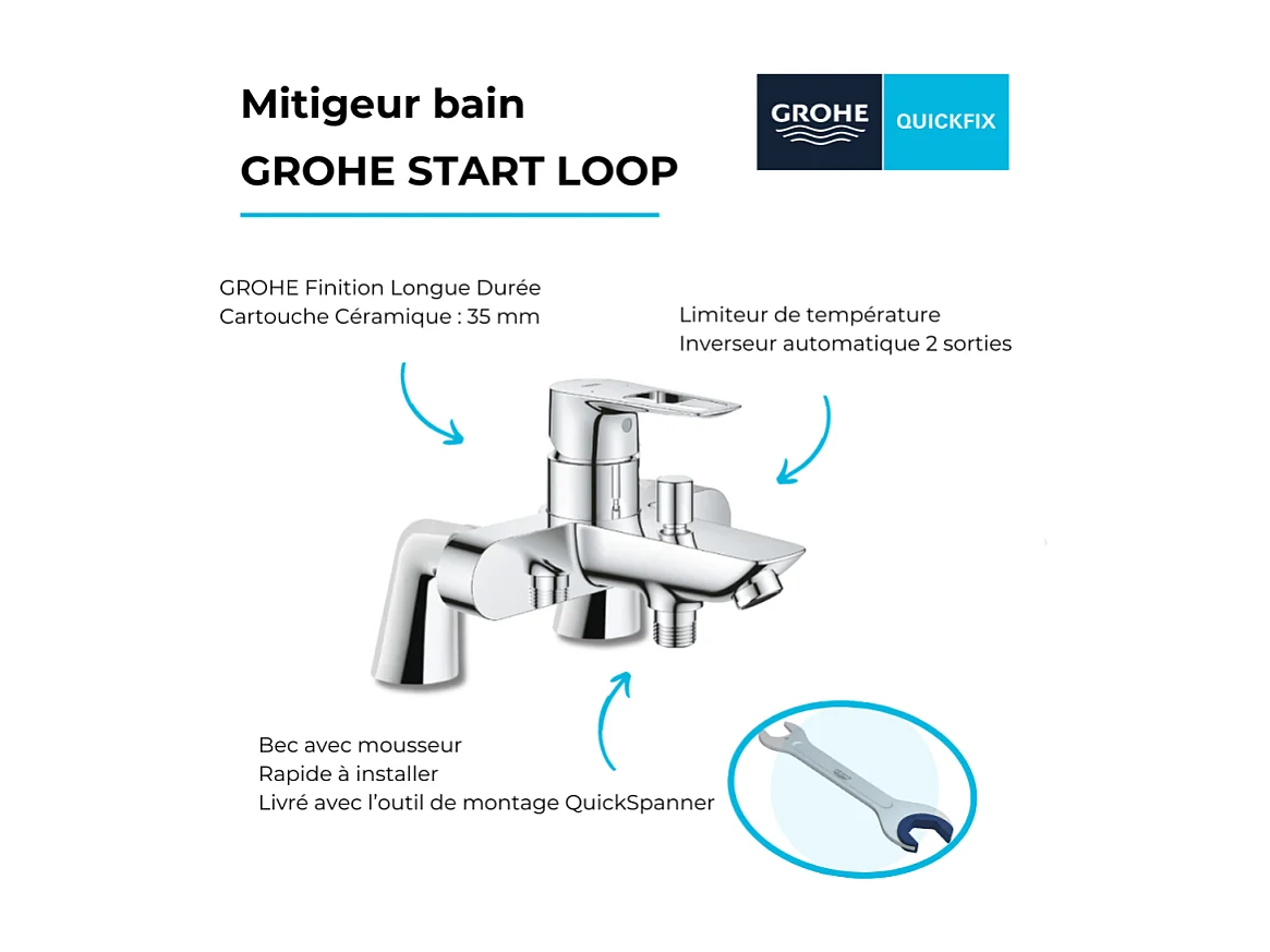 Mitigeur mécanique GROHE Start Loop avec colonnettes + Douchette 1 jet Vitalio Get Stick + Flexible 1750 mm